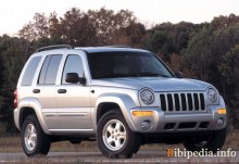 Тех. характеристики Jeep Cherokee (Liberty) 2001 - 2005
