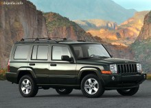 Comandante desde 2008 Comandante desde 2008