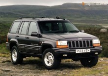 Grand Cherokee 1993 - 1999