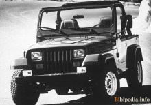 Тех. характеристики Jeep Wrangler 1987 - 1996