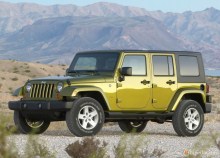 Тех. характеристики Jeep Wrangler unlimited с 2006 года