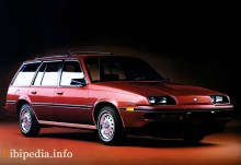 Тех. характеристики Buick Skyhawk универсал 1987 - 1989