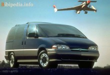 Тех. характеристики Chevrolet Lumina minivan 1993 - 1996