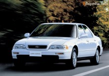 Тех. характеристики Daewoo Arcadia (ce) 1994 - нв