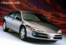 Тех. характеристики Dodge Intrepid 1997 - 2004