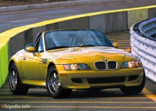 Тех. характеристики Bmw M roadster e36 1997 - 2002