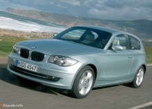 Тех. характеристики Bmw 1 Серия 3 двери e81 с 2007 года