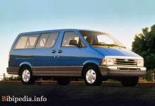 Тех. характеристики Ford Aerostar 1991 - 1997