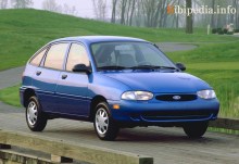 Тех. характеристики Ford Aspire 1993 - 1997