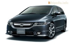 Тех. характеристики Honda Odyssey 2004 - 2007