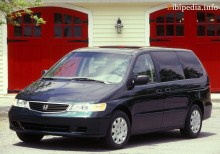 Тех. характеристики Honda Odyssey 1998 - 2004