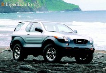 Тих. характеристики Isuzu Vehicross 1998 - 2001