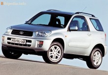 Тех. характеристики Toyota Rav4 3 двери 2000 - 2003