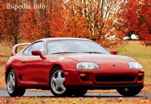Тех. характеристики Toyota Supra 1993 - 2002