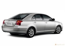 Тех. характеристики Toyota Avensis лифтбек 2006 - 2008