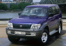 Тех. характеристики Toyota Prado meru 1996 - 2001
