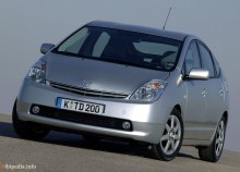 Тех. характеристики Toyota Prius 2004 - 2006