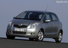 YARIS 3 კარები 2006 - 2008 YARIS 3 კარები 2006 - 2008