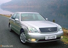 Тех. характеристики Lexus Ls 2000 - 2003
