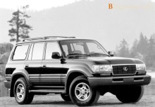 Тех. характеристики Lexus Lx 1996 - 1997