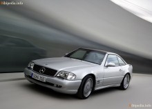 Тех. характеристики Mercedes benz Sl 73 amg r129 1999 - 2001