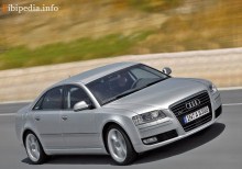 Тех. характеристики Audi A8 d3f 2005 - 2009