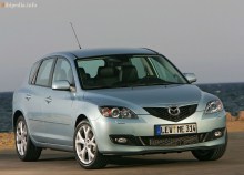Тех. характеристики Mazda Mazda 3 (Axela) хэтчбек 2004 - 2009