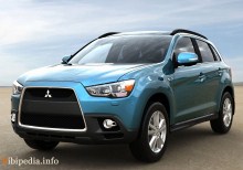 ASX / RVR / Outlander Sport od 2010