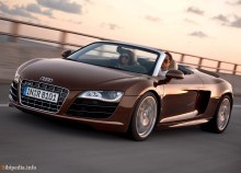 ისინი. მახასიათებლები Audi R8 Spyder 2010 წლიდან