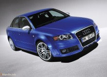 Тех. характеристики Audi Rs4 с 2005 года