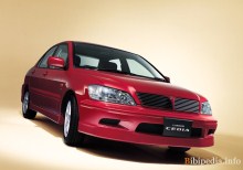 Тех. характеристики Mitsubishi Lancer 2000 - 2003