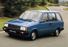 Тех. характеристики Nissan Prairie 1989 - 1996
