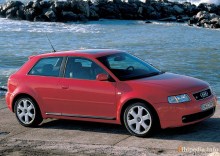 Тех. характеристики Audi S3 1999 - 2001