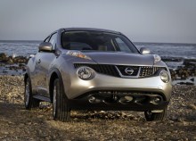 Тех. характеристики Nissan Juke с 2010 года