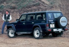 Тех. характеристики Nissan Patrol swb 1988 - 1998