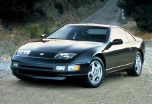 Тех. характеристики Nissan 300 zx 1990 - 1996
