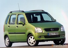 Тех. характеристики Opel Agila 2000 - 2003