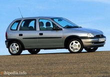 Тех. характеристики Opel Corsa 5 дверей 1997 - 2000
