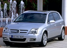 Тех. характеристики Opel Signum 2003 - 2005