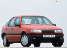 Тех. характеристики Opel Vectra хэтчбек 1988 - 1992