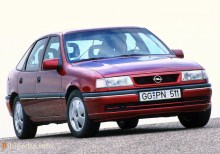 Тех. характеристики Opel Vectra хэтчбек 1992 - 1995