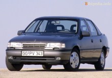 Тех. характеристики Opel Vectra седан 1988 - 1992