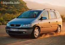 Тех. характеристики Opel Zafira 1999 - 2003