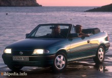 Тех. характеристики Opel Astra кабриолет 1993 - 1994