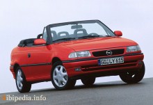 Тех. характеристики Opel Astra кабриолет 1995 - 1999