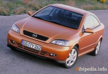 Тех. характеристики Opel Astra кабриолет 2001 - 2006
