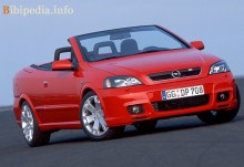 Тех. характеристики Opel Astra купе 2000 - 2006