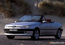 Тех. характеристики Peugeot 306 3 двери 1997 - 2001