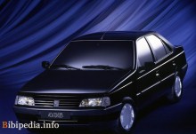 Тех. характеристики Peugeot 405 1987 - 1996