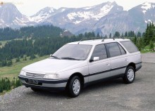 Тех. характеристики Peugeot 405 break 1988 - 1996